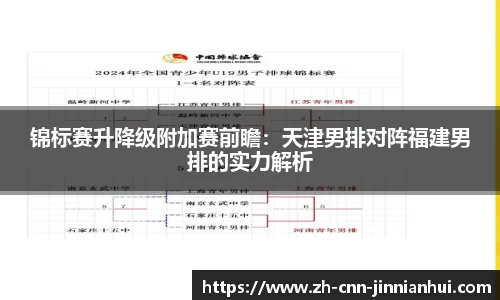 锦标赛升降级附加赛前瞻：天津男排对阵福建男排的实力解析