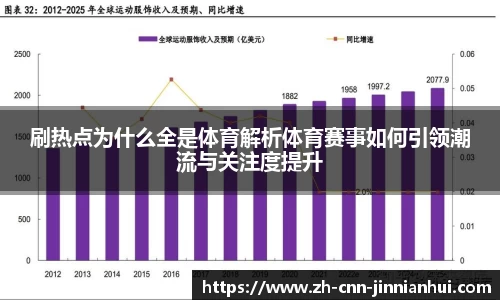 金年会官方网站